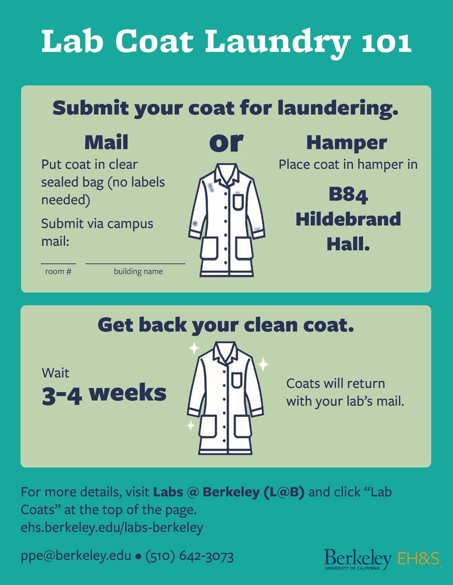 submit your coat for laundering (mail or hamper in b84 hildebrand), get your coat back clean