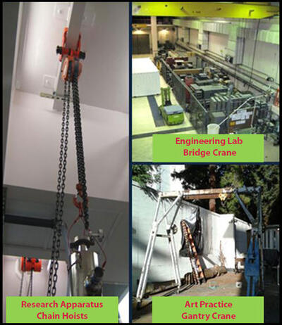 Crane/Hoist Safety Program | Office Of Environment, Health & Safety