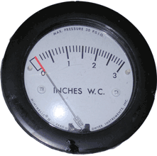 minihelic gauge